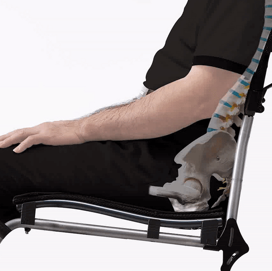 Understanding the S-Ergo Seating System
